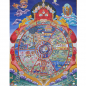 Preview: Rad des Lebens Thangka Reproduktion