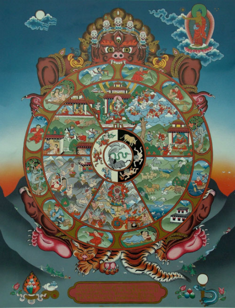 The Wheel of Life Poster
